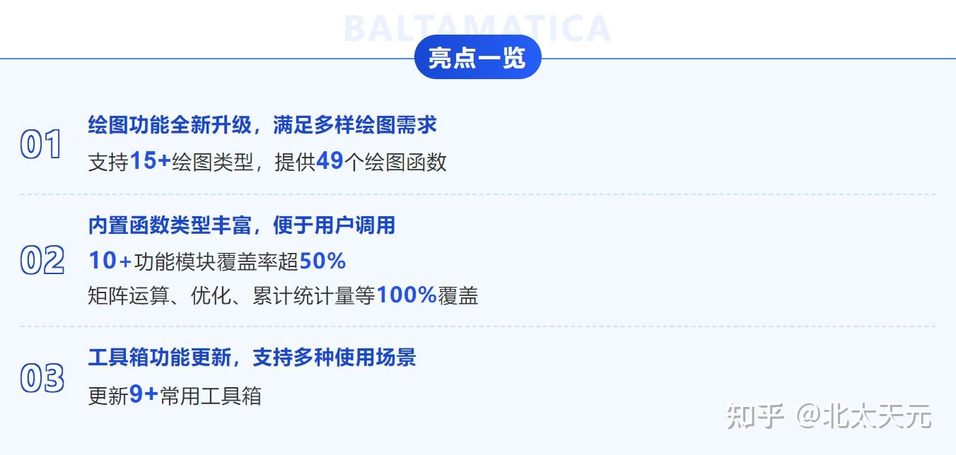 北太天元数值计算通用软件有没有什么bug? - 知乎