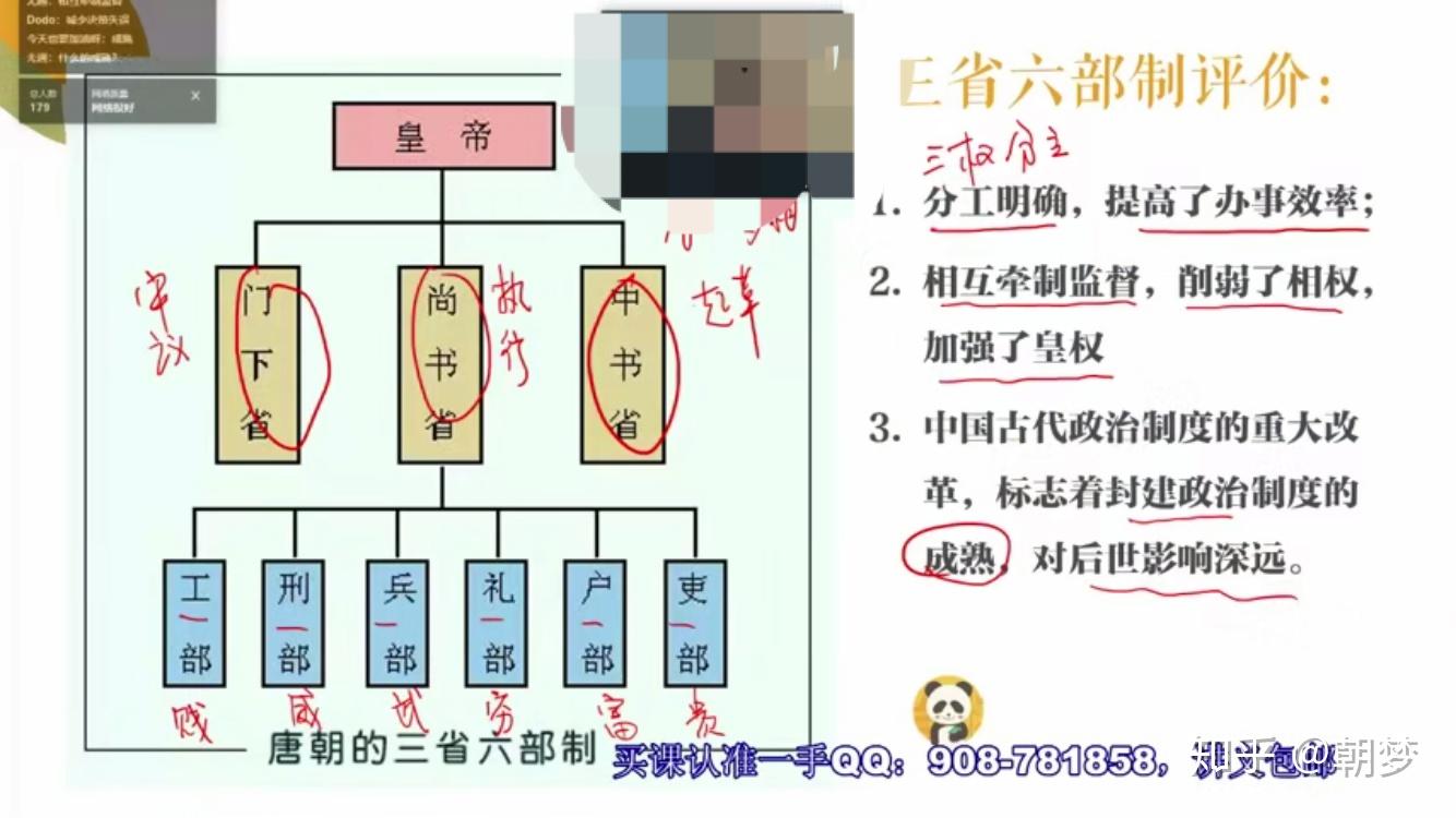 如何評價三省六部制