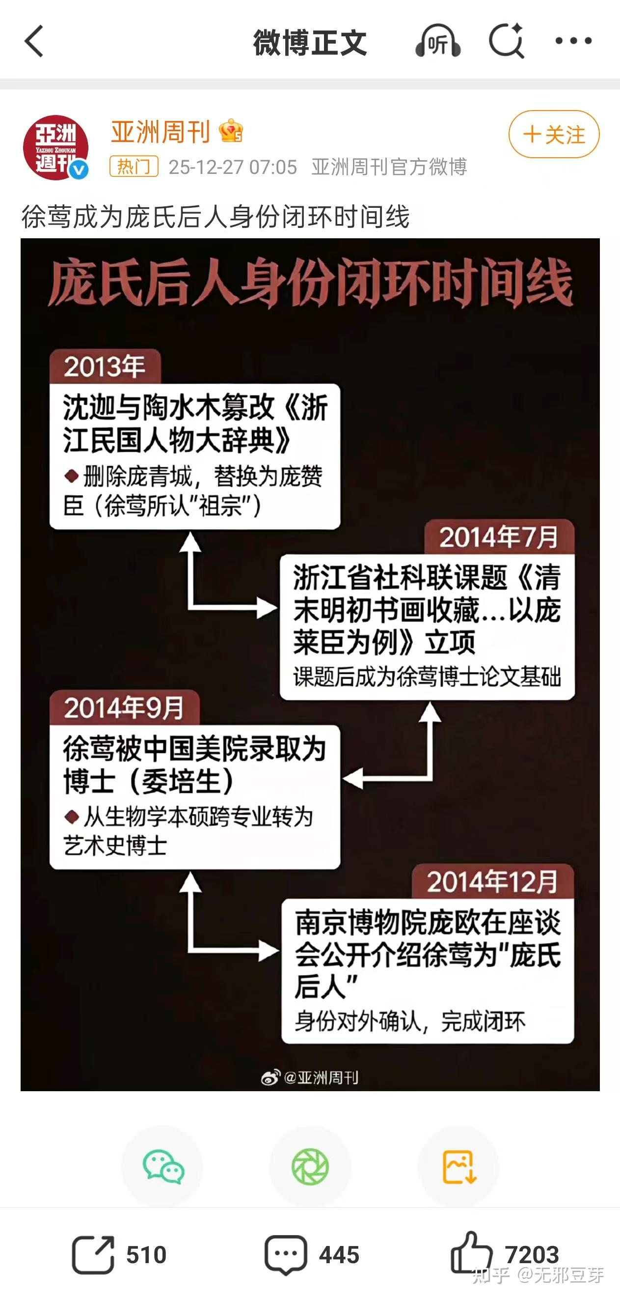 作为全网第一个写出“庞家内斗”剧本的人,整理并回应一下近期新证据 - 知乎