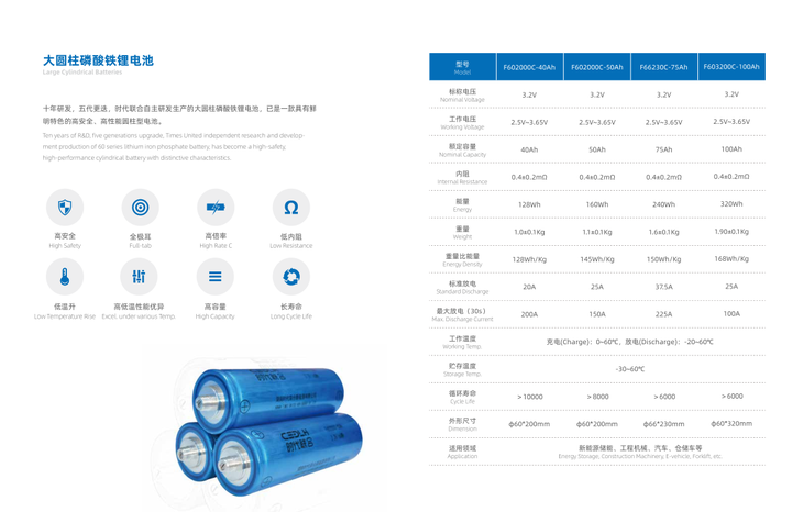 大圆柱4680两年了,为何还没有电芯厂真正良率达标95% - 知乎