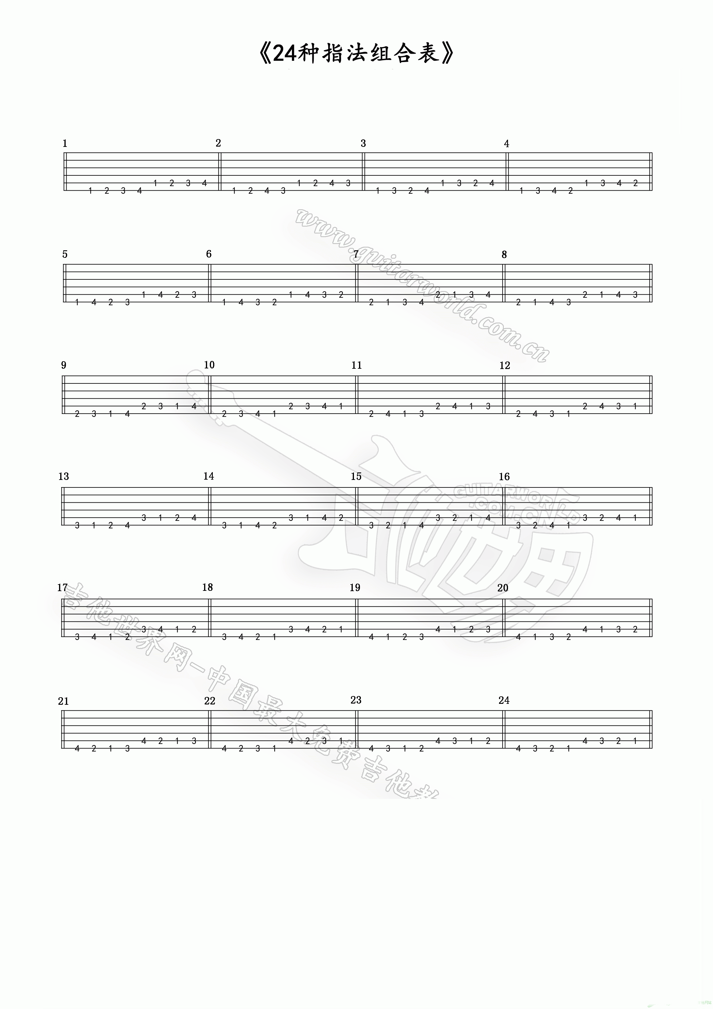 如何高效练习吉他爬格子基本功?