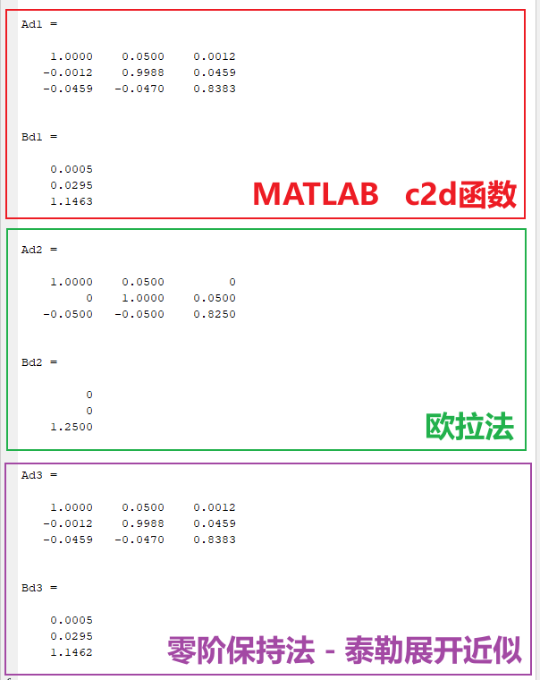 连续系统离散化 - 知乎