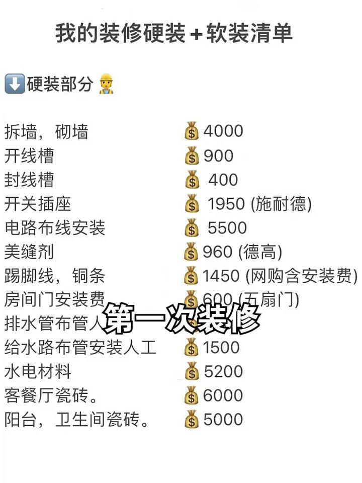 装修公司不会告诉你的10个避坑指南｜新手必看省2万血泪经验！ - 知乎