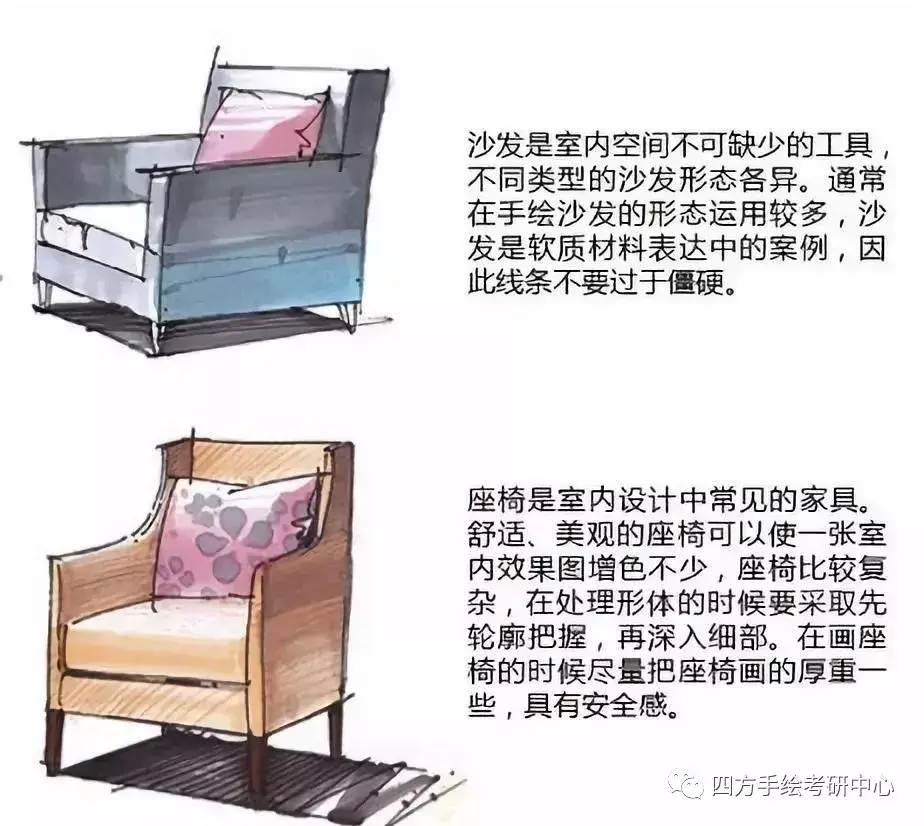 如何画好室内设计手绘? - 知乎