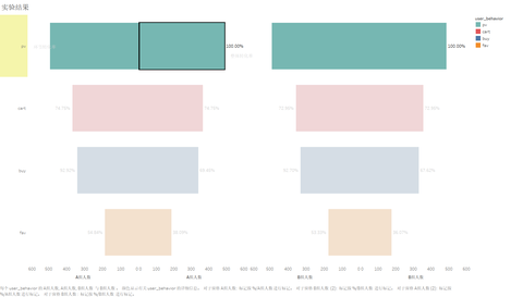 NPM REASON CERTIFICATE HAS EXPIRED visual data 8
