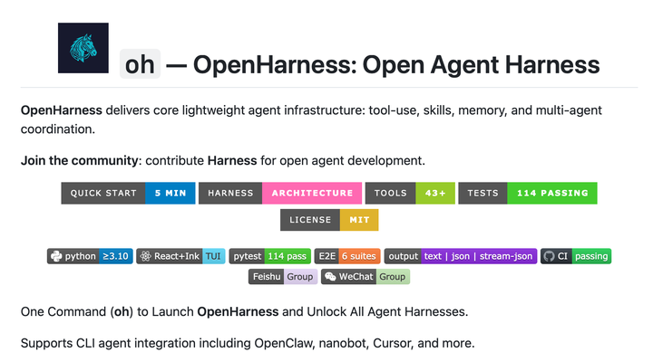 OpenHarness，港大HKUDS团队最新发布轻量级 Agent 基础设施的开源项目 - 知乎