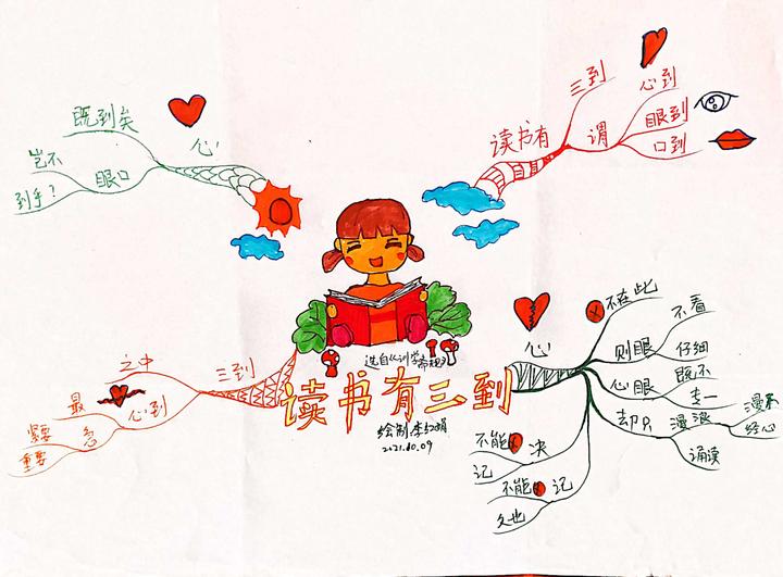 《怎样读书好》掌握读书的正确方法，让自己成为优秀的读书达人 - 知乎