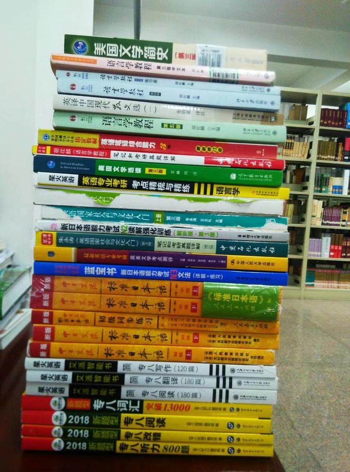 北二外英语语言文学考研备考经验贴 - 知乎