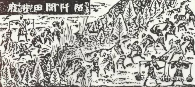 中国古代的井田制是怎样的 - 知乎
