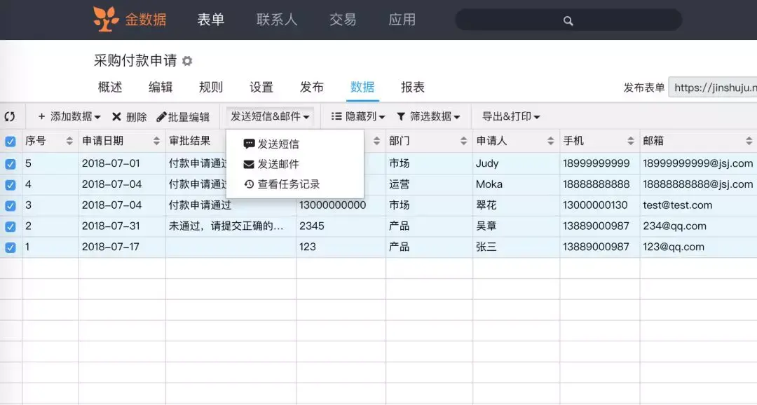电话机qa岗位职责(qa与qc岗位职责是什么)
