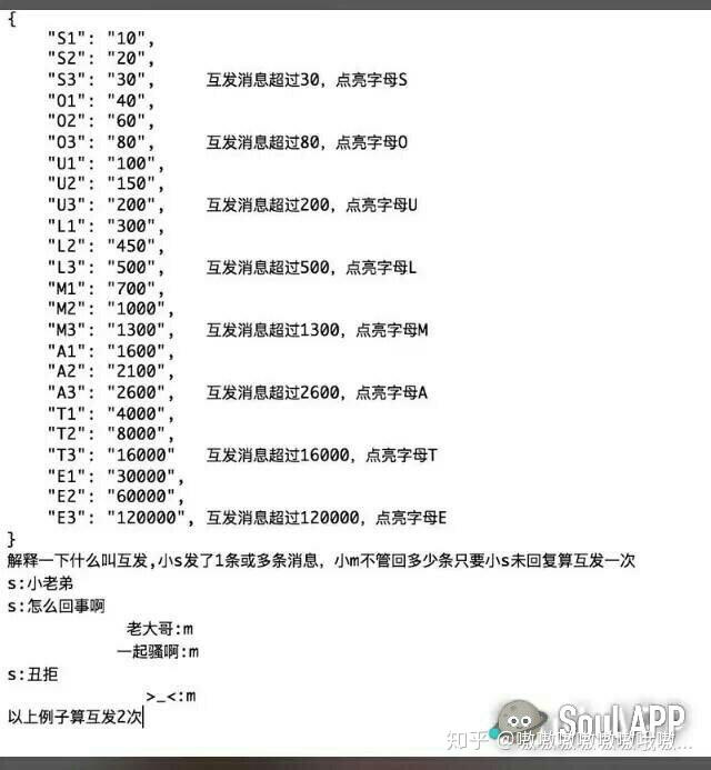 soulmate点亮机制是什么?需要时间还是次数,具体多少? - 知乎