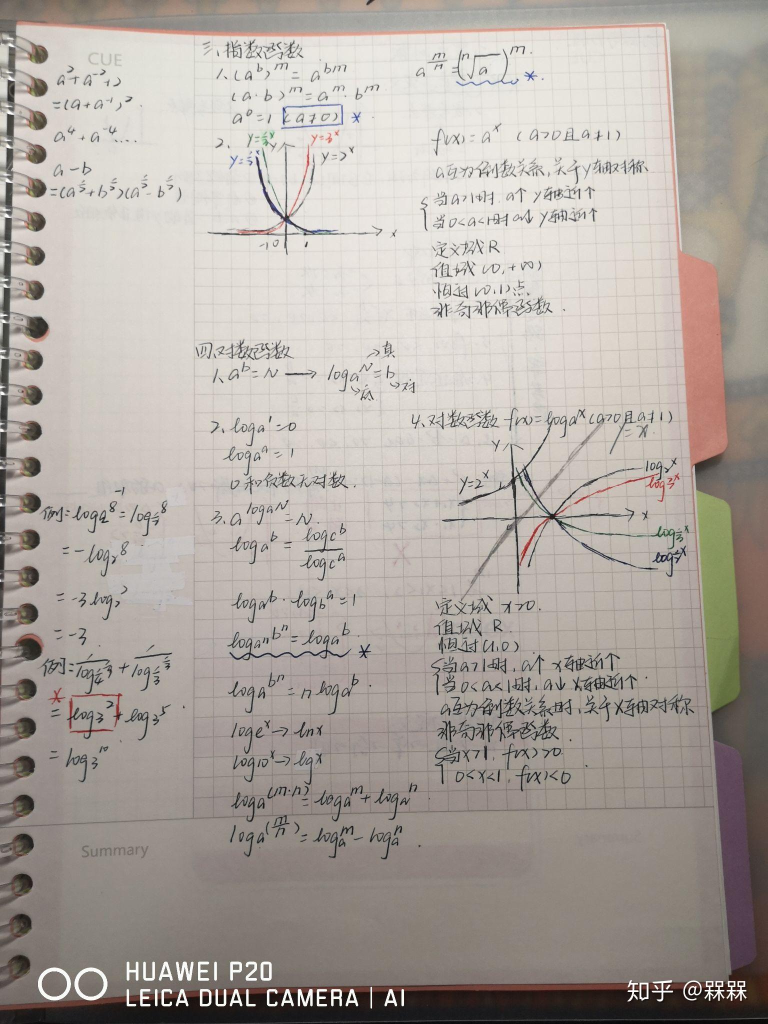 康奈尔笔记法适合哪种科目?