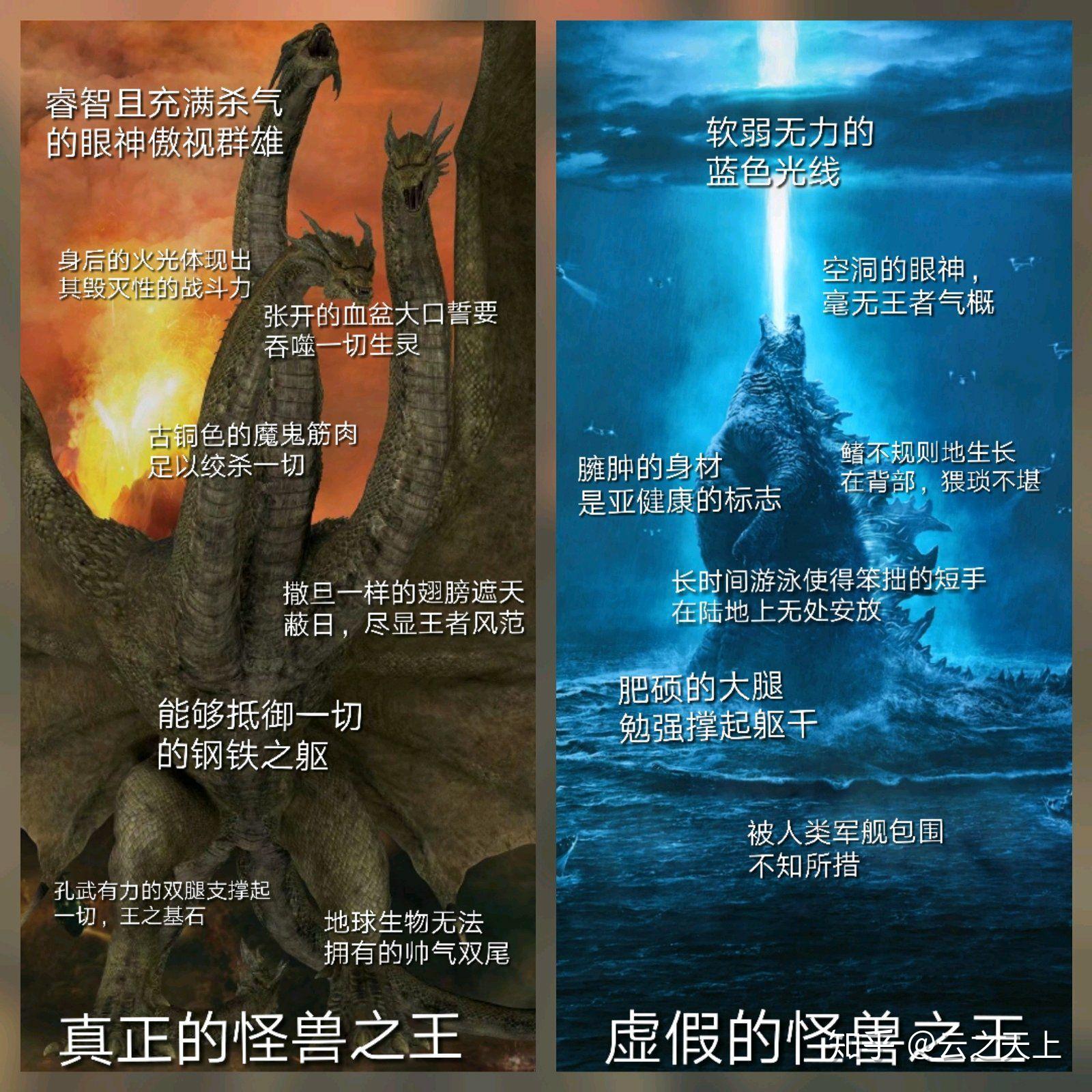 基多拉,魔斯拉,拉顿,哥斯拉谁厉害? - 知乎