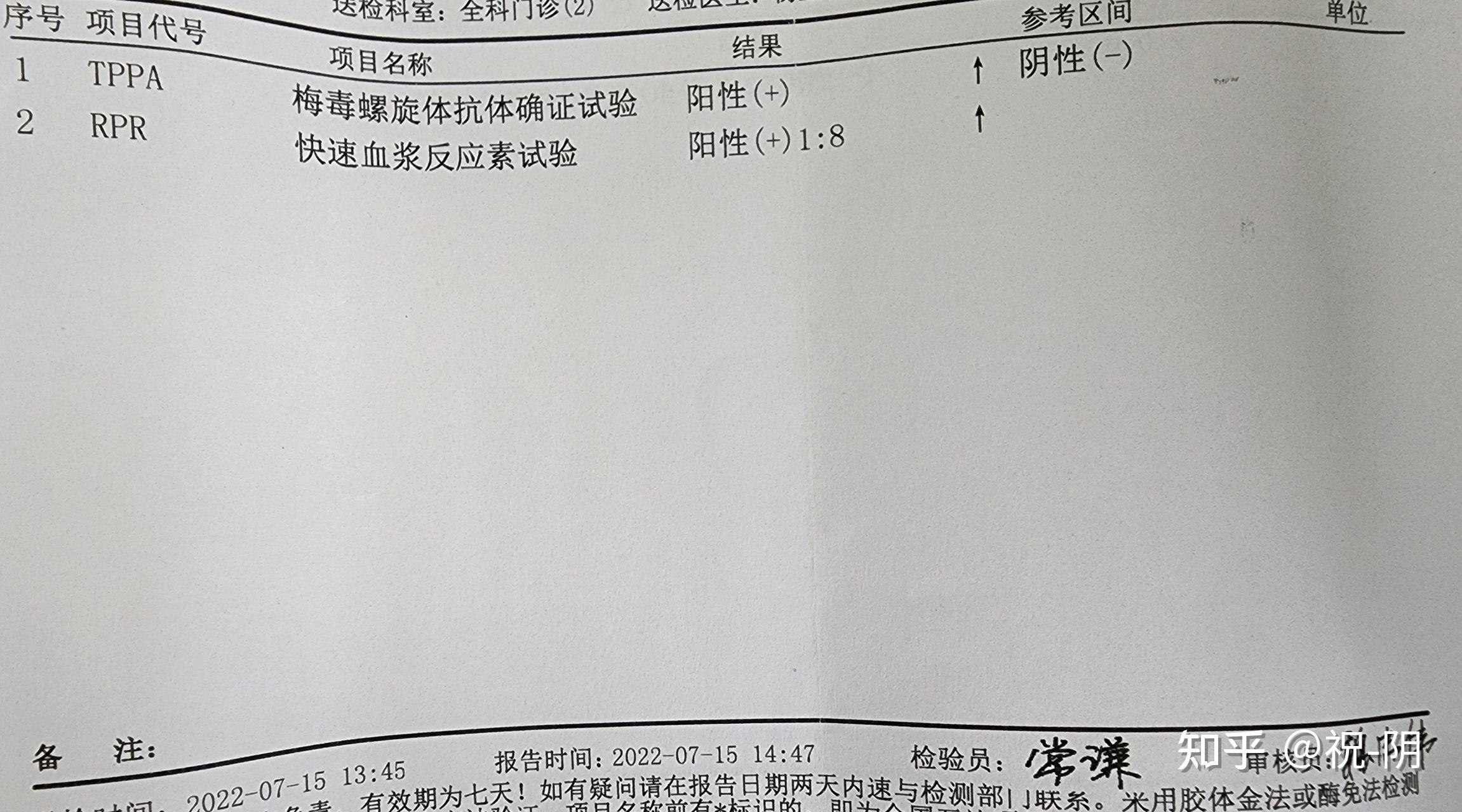 关于中日友好医院、大兴区号贩子代挂号，交给我们，你放心的信息
