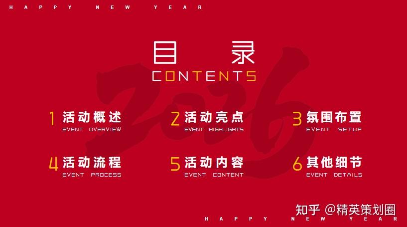 2026以梦为马 不负韶华公司集团龙马精神主题年会盛宴暨颁奖典礼活动方案-52P - 知乎