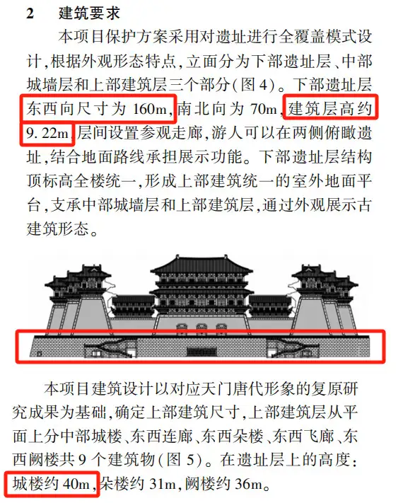 应天门为什么是隋唐第一国门? - 知乎