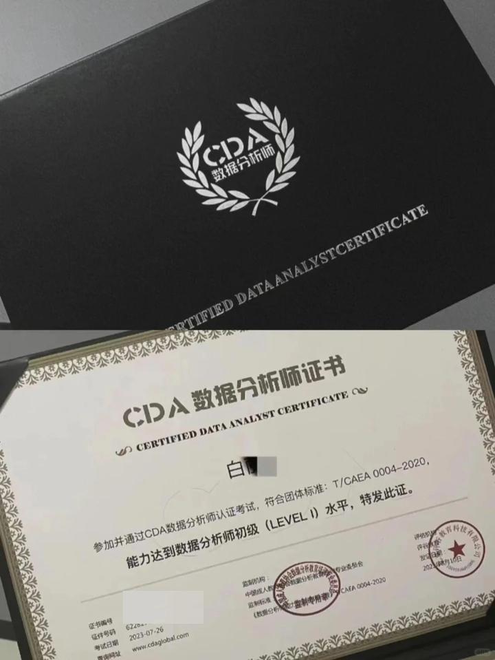 CDA 数据分析师证书含金量几何?一文为你讲清楚 - 知乎