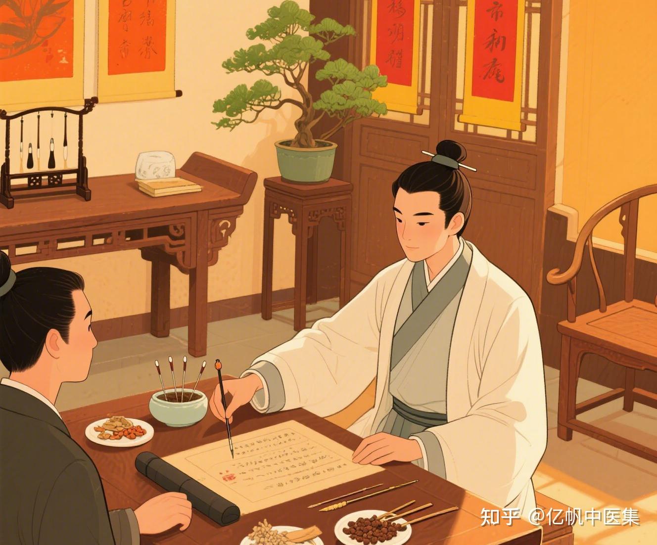 “数字药田”思维：中医馆如何实现可持续的私域增长？ - 知乎