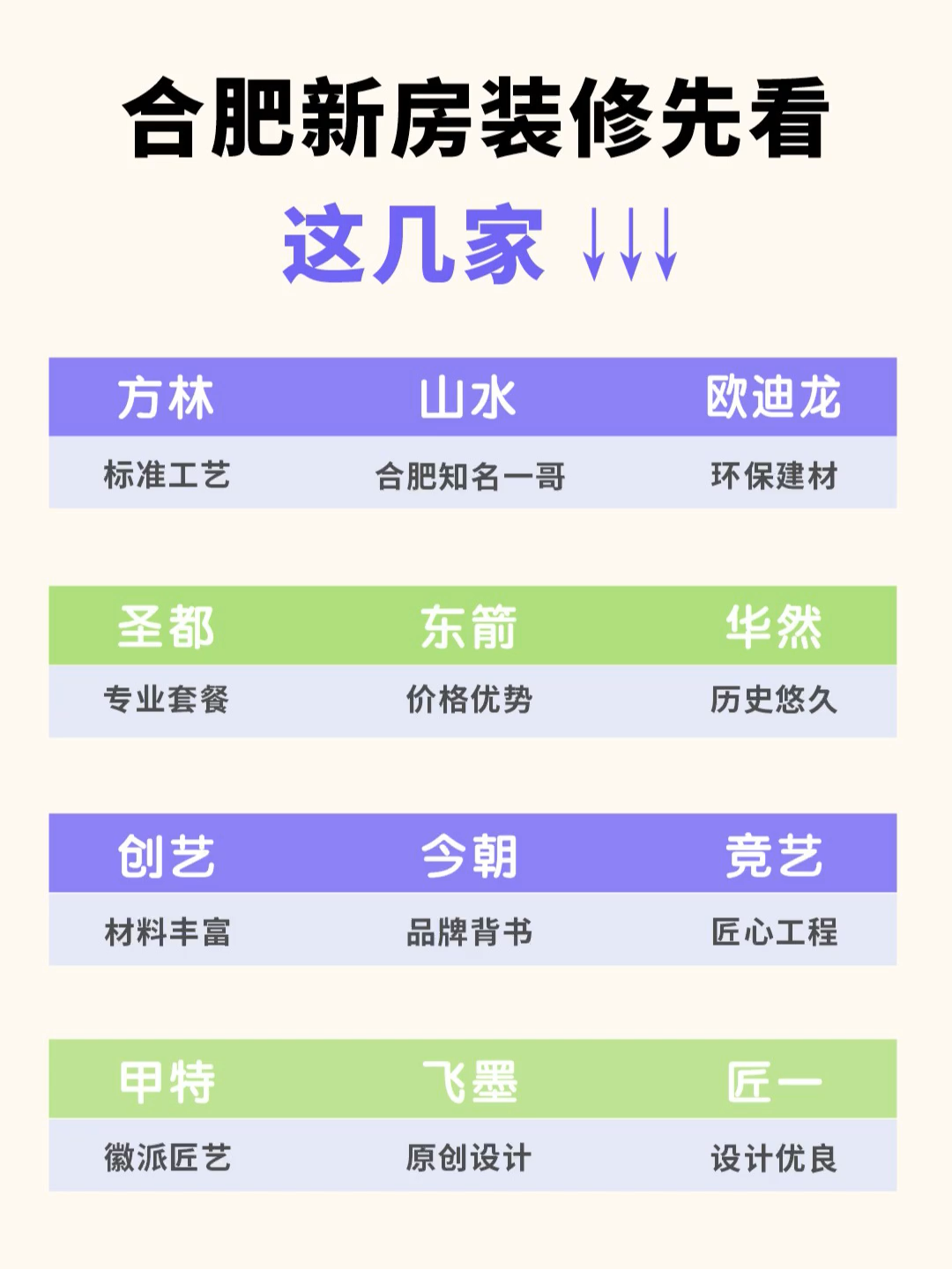 合肥新房装修先看这几家 - 知乎