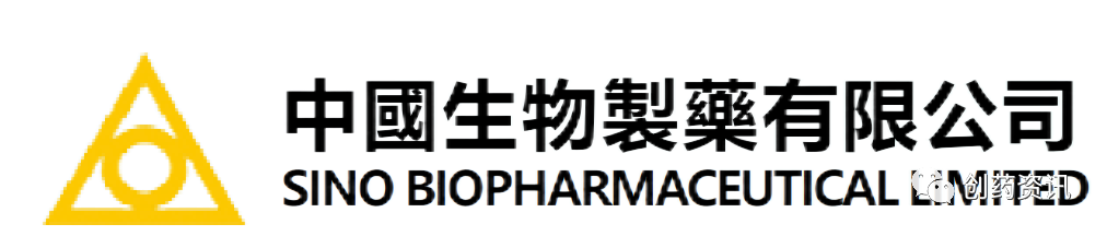 创新药上市企业发布2023年中报 - 知乎