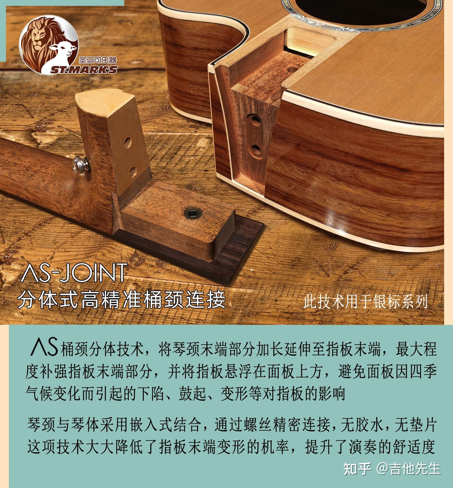 吉他博主摄影教程笔记，技巧教学大全
