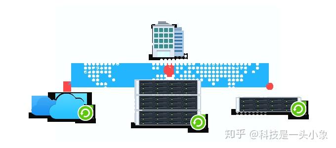 想入手NAS,群辉和威联通系统之间到区别到底是啥?插图34 想入手NAS,群辉和威联通系统之间到区别到底是啥?插图34
