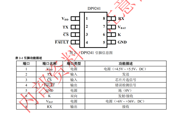 DP9241单总线通信K总线收发器汽车诊断器解码器兼容SI9241AEY/L9637D - 知乎