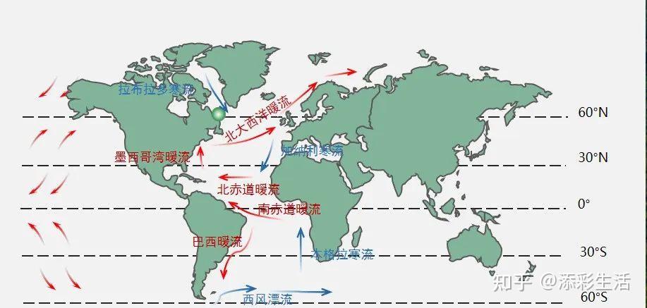 高考地理中的洋流知识汇总(收藏) - 知乎