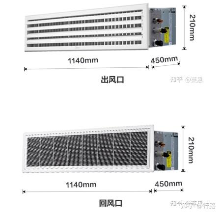 风管机知识整理 - 知乎