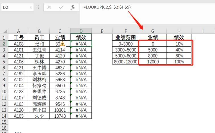 Excel函数LOOKUP查找出错,事出有因! - 知乎