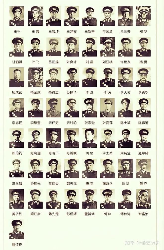 1955年授衔的时候,上将的标准是什么呢? - 知乎
