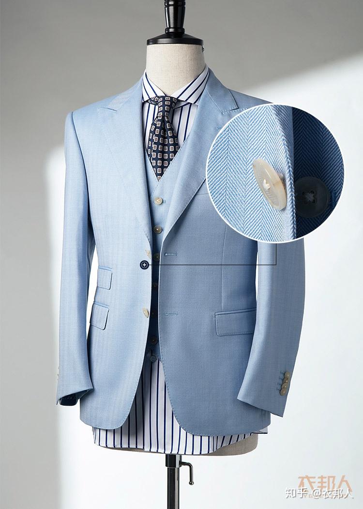 为什么西装袖子袖口处要缝一排钮扣呢?有什么作用吗? - 知乎