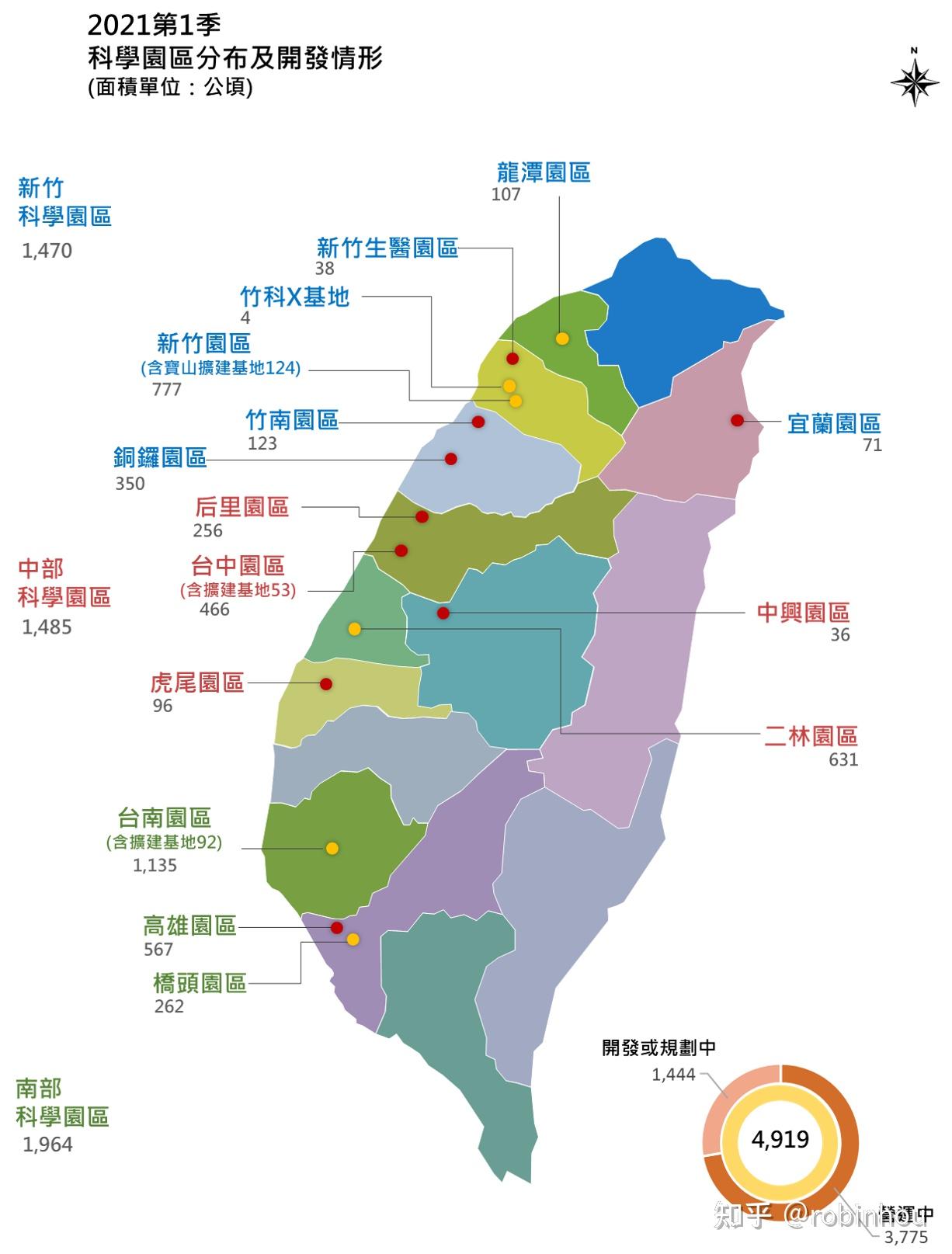 除了新竹以外台湾还有哪些成功的科技园区