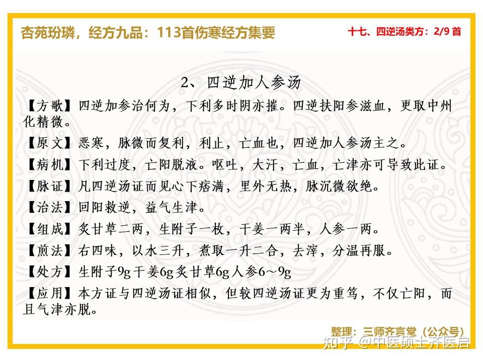 113首伤寒经方17四逆汤类方四逆汤四逆加人参汤茯苓四逆汤通脉四逆汤
