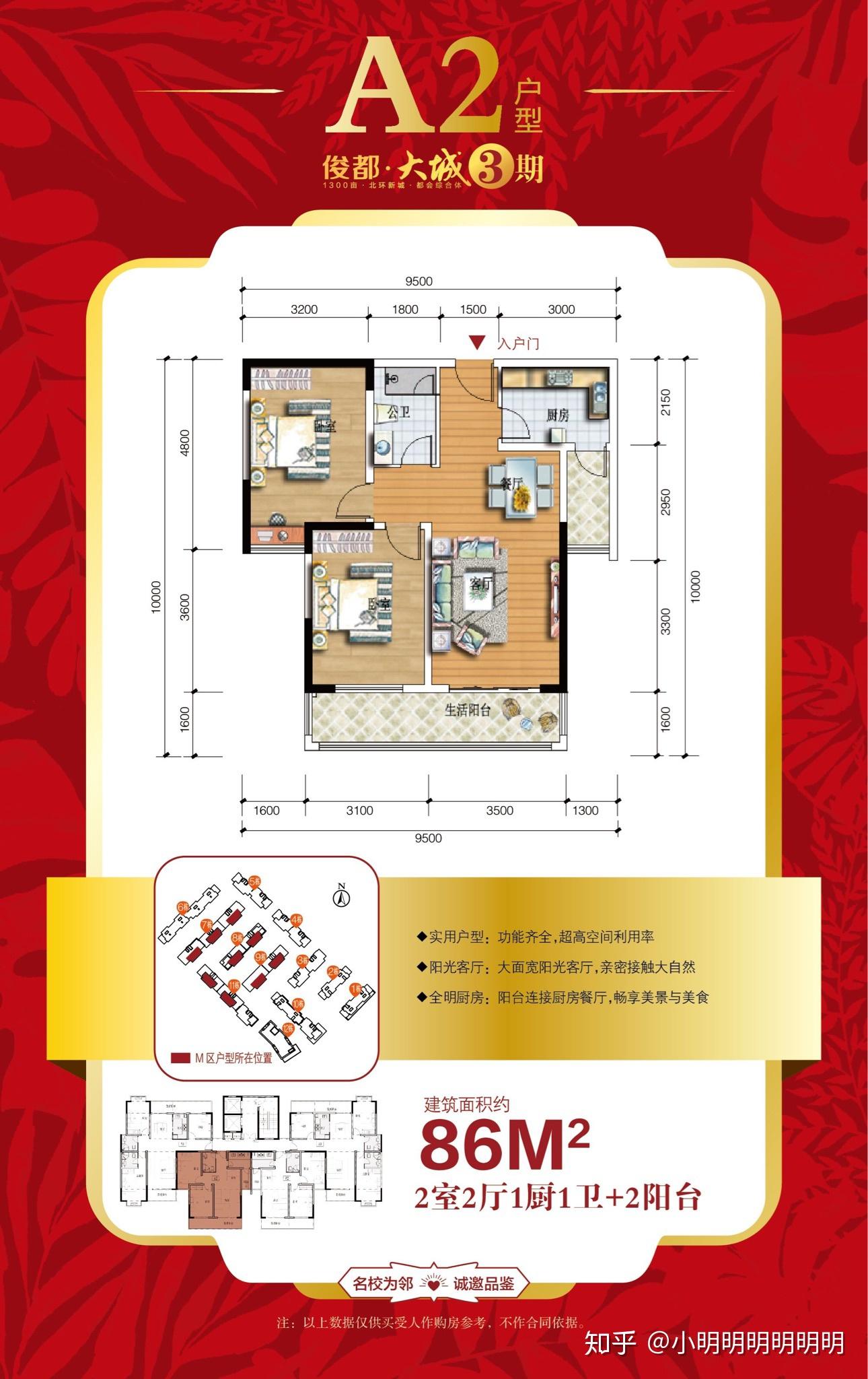 这个户型怎么样，值不值得购买？ （本人男性，26岁未婚，首套房） - 知乎