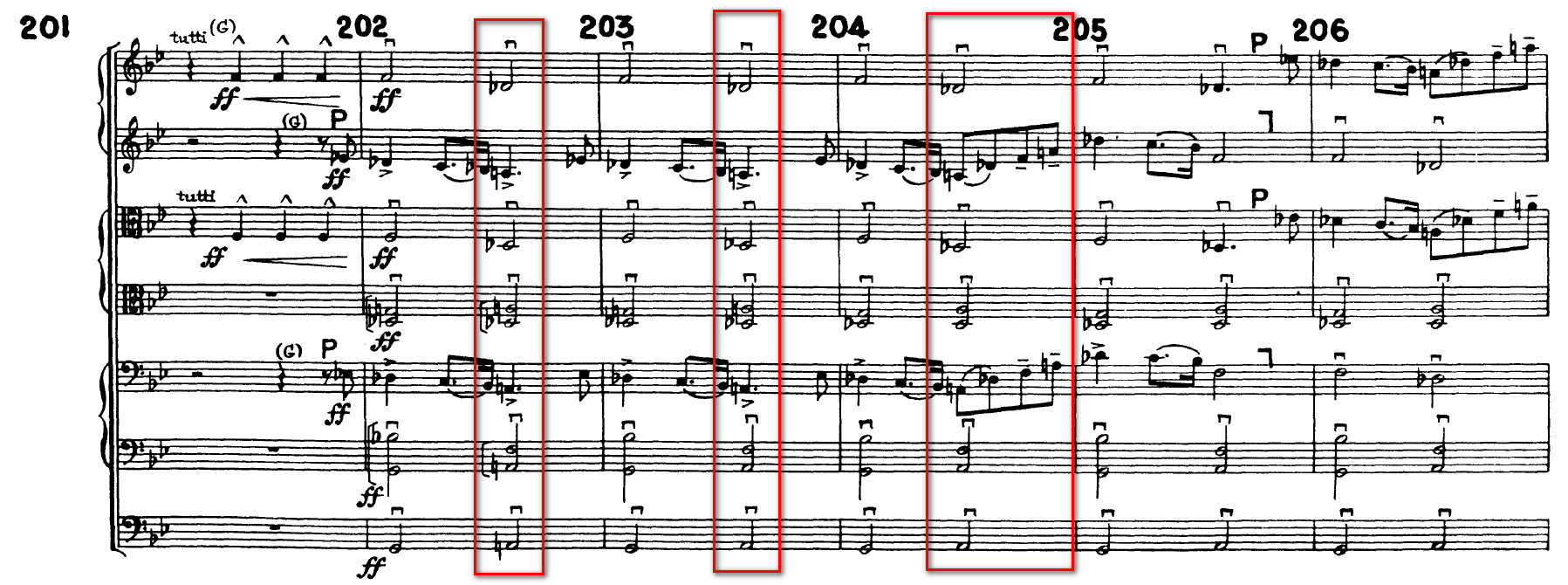 增三和弦在音乐中被应用的例子?和声中起什么功能?如何解决?