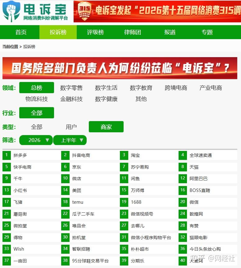 营销短信投诉平台有哪些平台呢 营销短信投诉平台有哪些平台呢