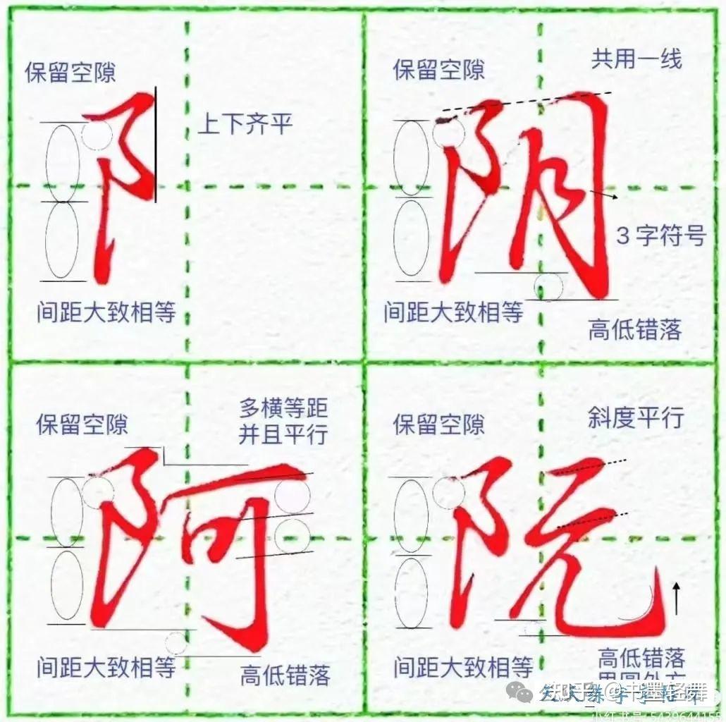 太美了!1000个行楷结构规律书写技巧,灵动秀美,赶紧收藏 - 知乎
