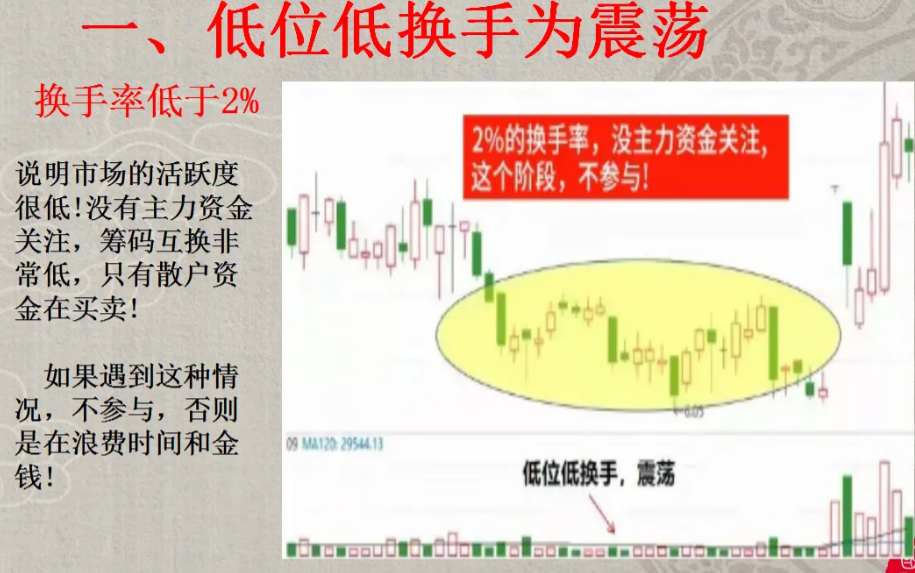 股市怎样选股(股市怎样选股才能赚钱)