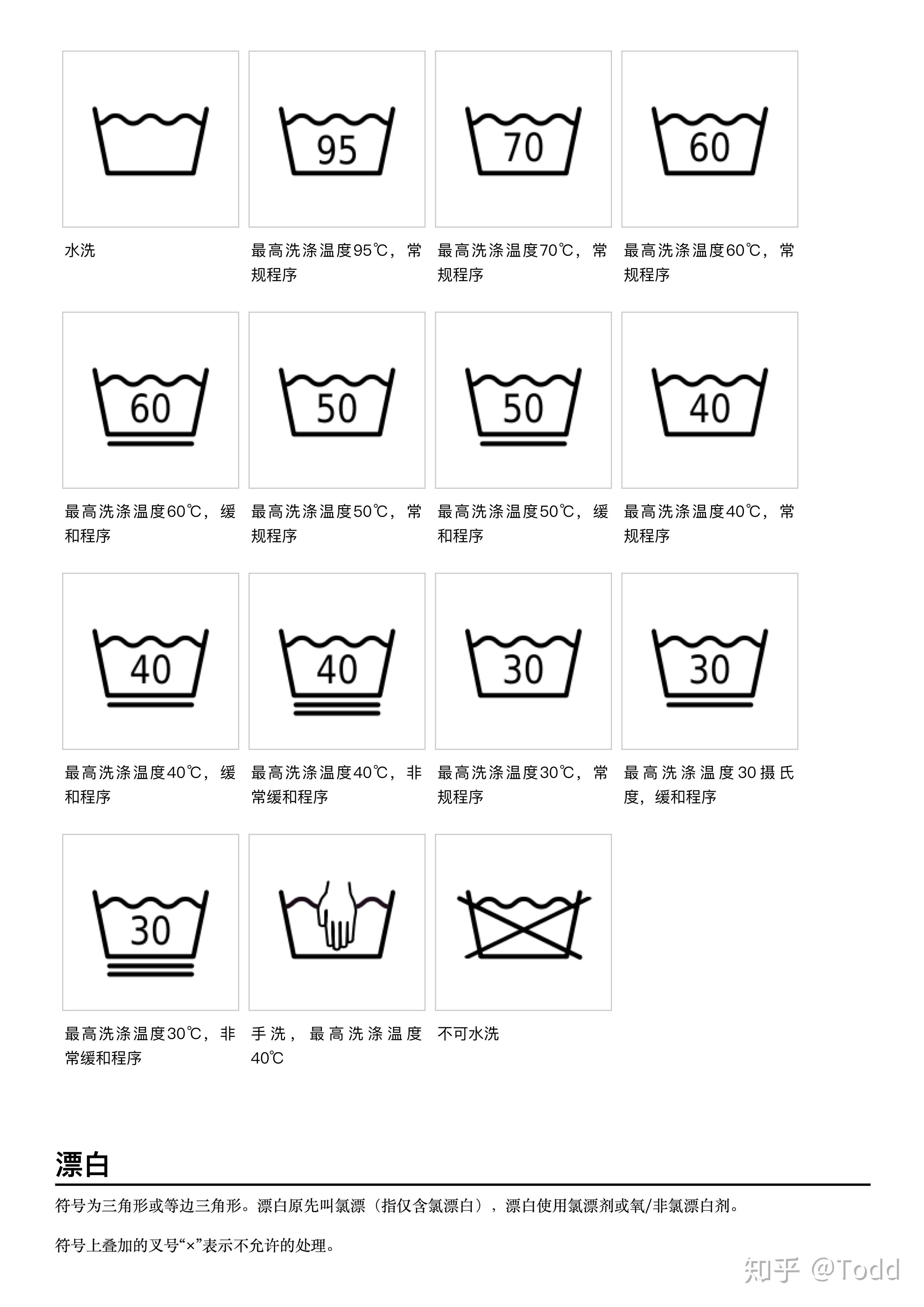 求一套最完整最详细的衣服洗涤标志 知乎