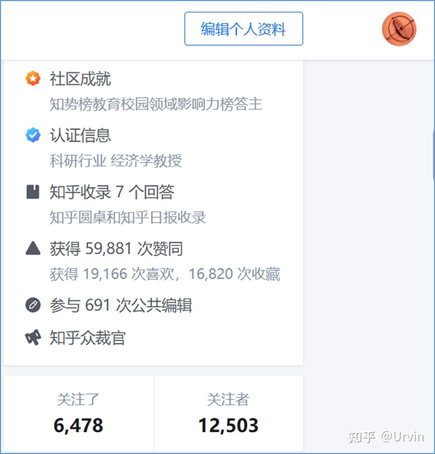 知乎粉丝多乎哉,不多也,贵在精