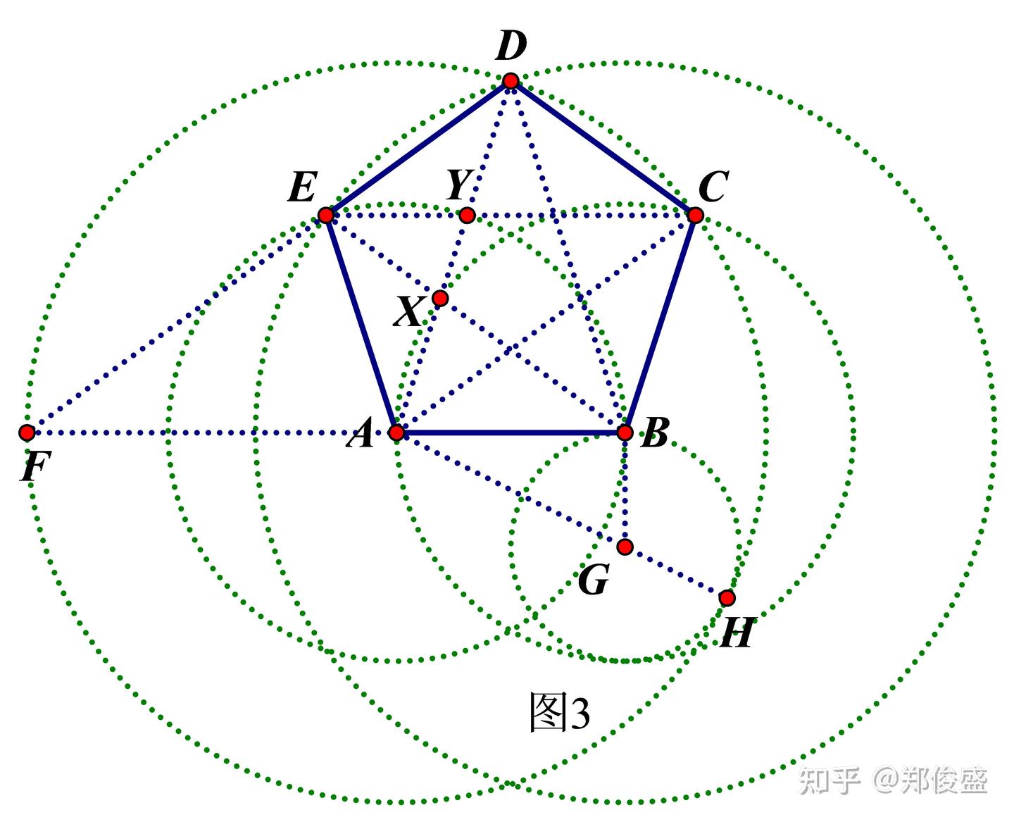 平面几何定理之五（黄金分割） - 知乎
