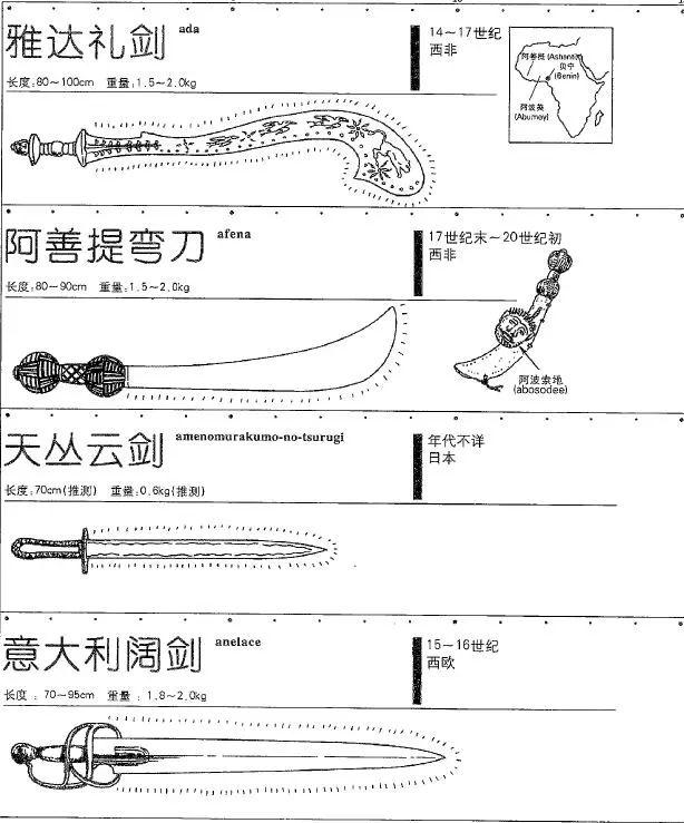 每个原画师的硬盘,都收藏这5本冷兵器资料库丨附下载 - 知乎