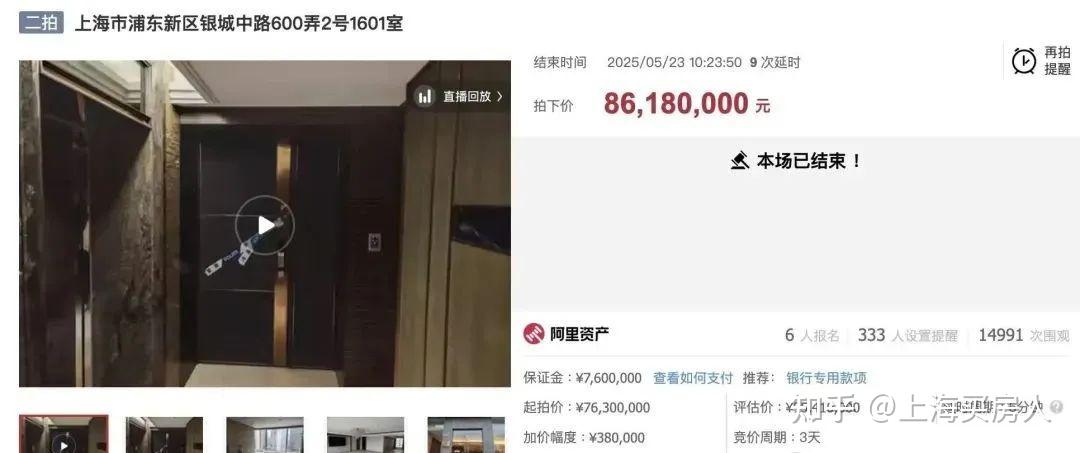 上海法拍房‘寒冬’来袭,成交遇冷显市场疲态! - 知乎
