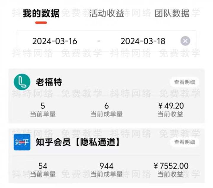 想学小说推文请看这里!!!基础指导与避坑韭菜 - 知乎