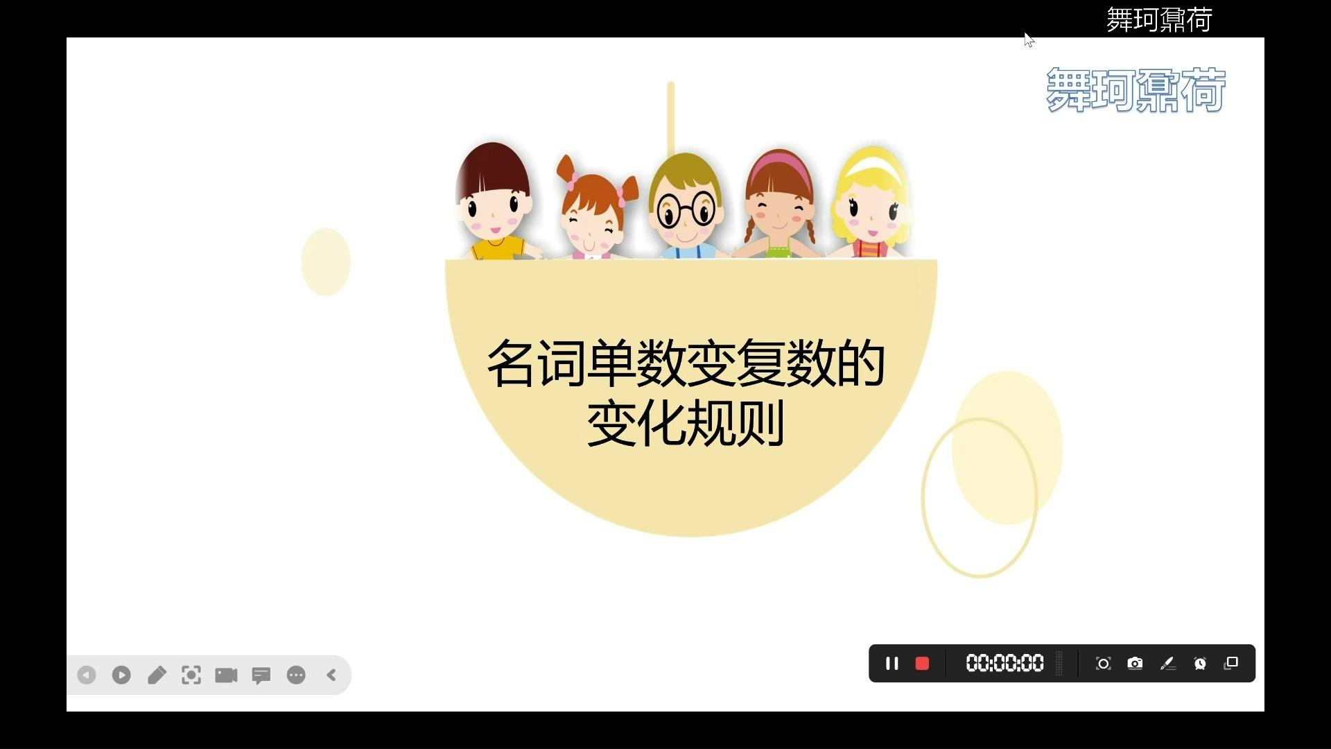 Login Forum MOST