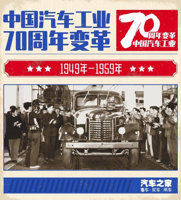 中国汽車工業年鑑 中国汽车工业70年变革——1959-1969 - 知乎