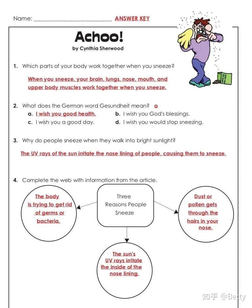 美国小学原版阅读理解练习册Super Teacher Worksheets - 知乎