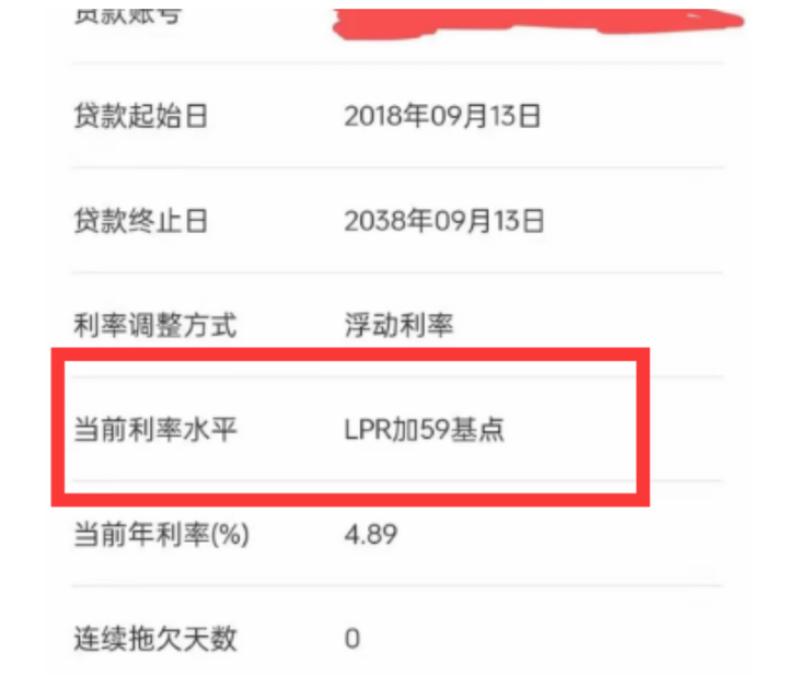 突发!存量房贷利率调整,刚刚银行正式上线 - 知乎