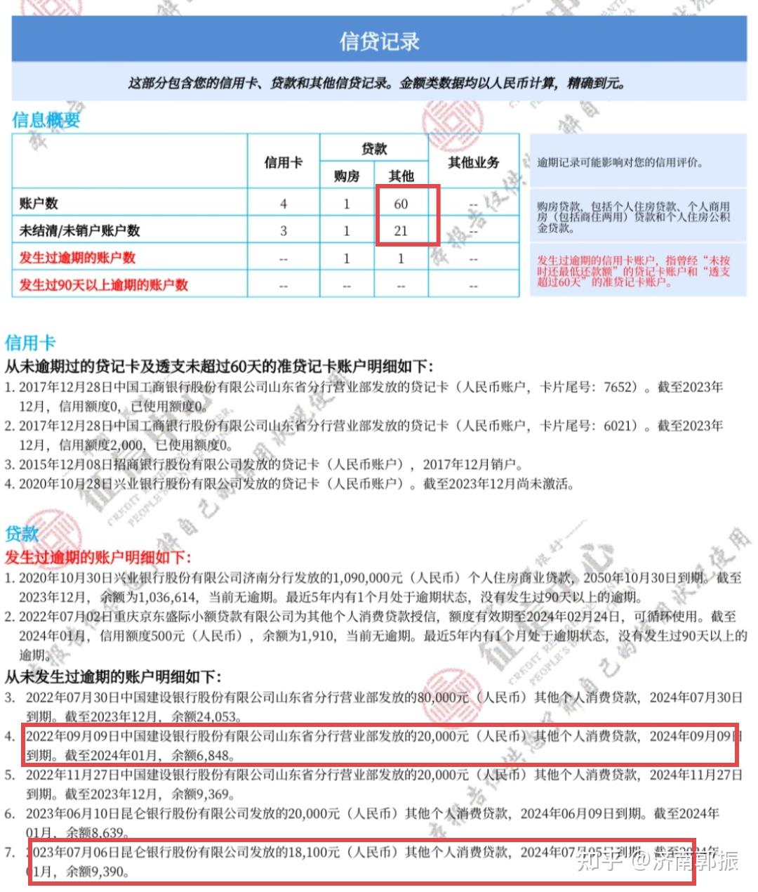 查询多网贷多,征信花了,没有逾期,还能办银行贷款吗?